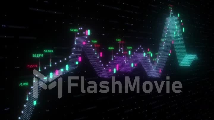 Futuristic stock candlestick chart rise. Bright positive trend and growth 3D animation. Success and bullish price concept on cryptocurrency and stock market value. Business and finance worldwide grow